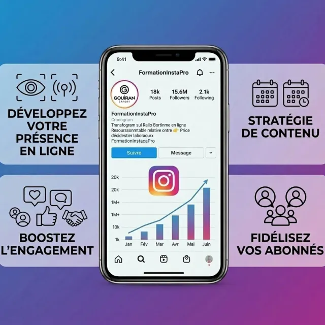 Gouiran formation réseaux sociaux Instagram