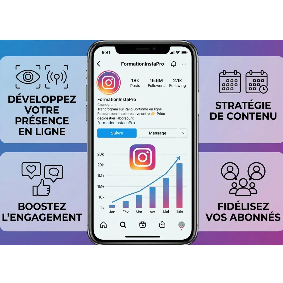 Gouiran formation réseaux sociaux Instagram
